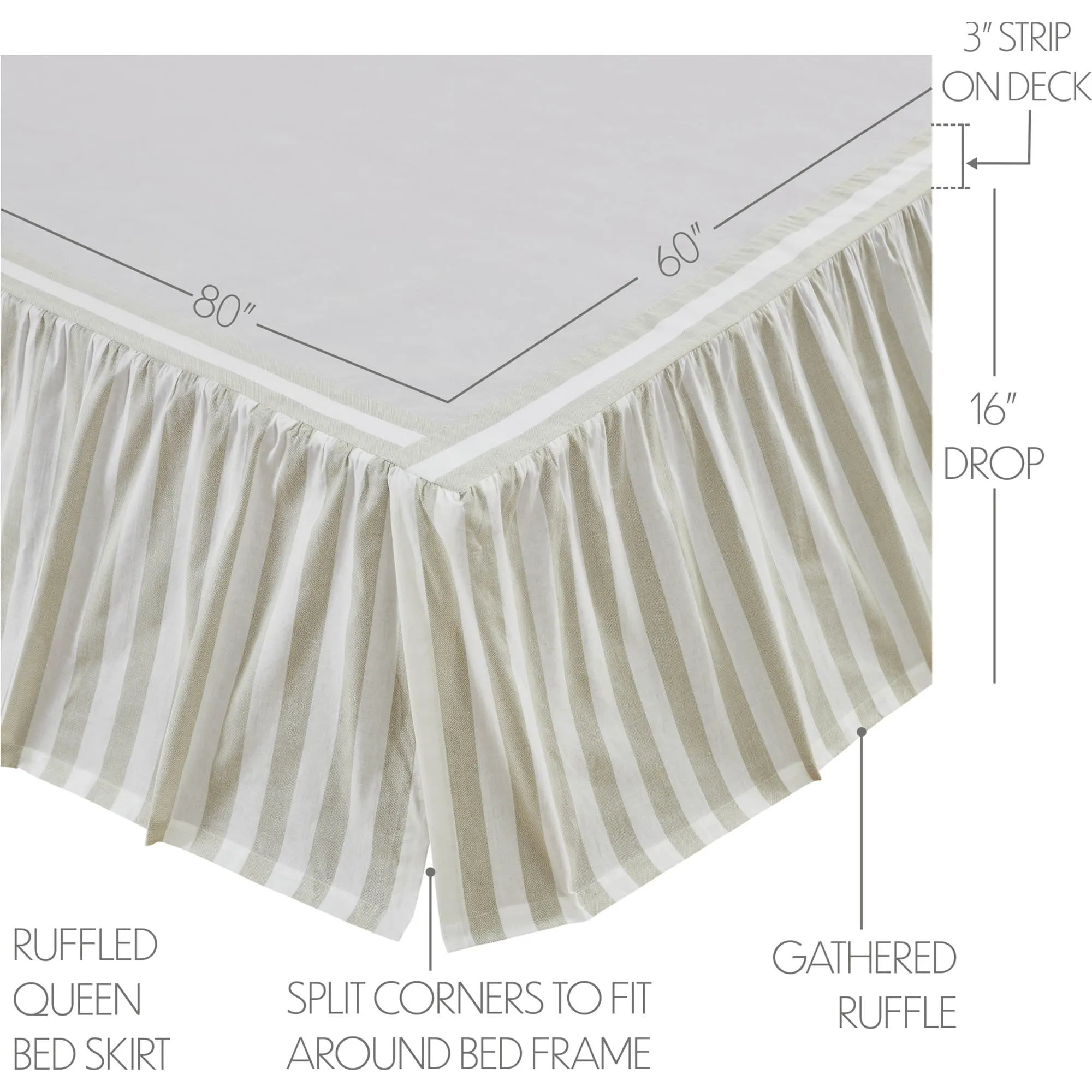 Finders Keepers Ruffled Queen Bed Skirt 60x80x16